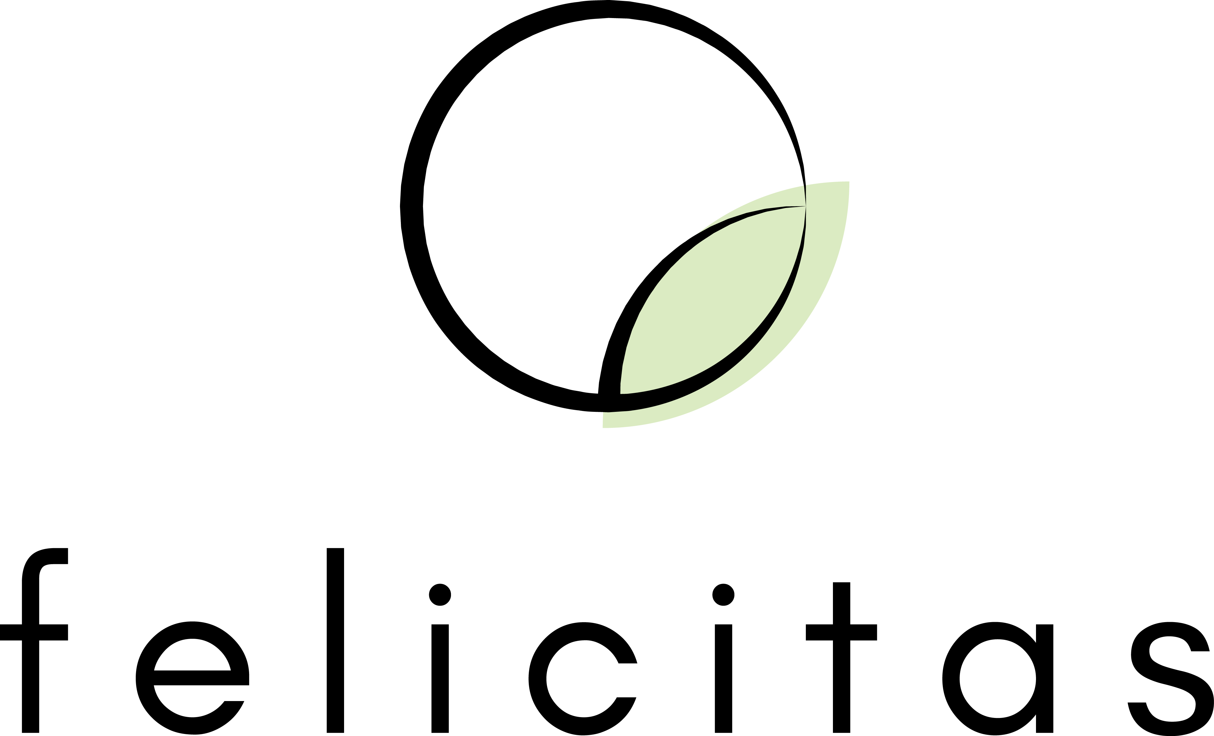 logo felicitas - Geborgenheit im Alltag finden